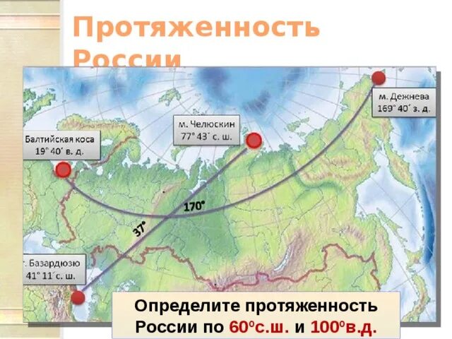 Протяженность южных границ россии