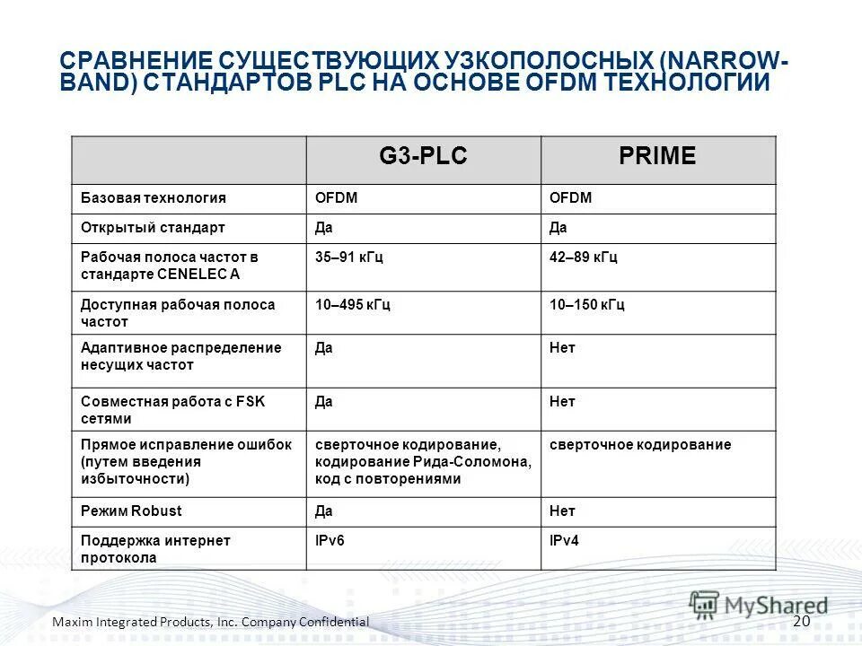 существование сравнение. существование сравнение. объективная и субъективная реальность. материалистическое и идеалистическое понимание бытия. природа, сущность, существование человека.