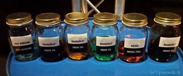 Цвет нефти. Нефть разного цвета. Какого цвета бывает нефть. Какого цвета нефть