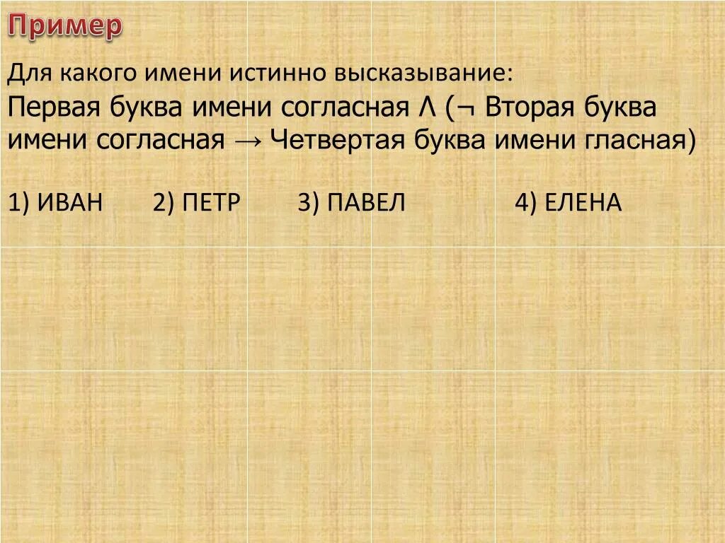 Для какого имени истинно высказывание первая буква. Для какого имени истинно высказывание первая буква имени гласная. Первая буква имени гласная четвертая буква имени согласная. Имя на согласную 4 буквы. Первая буква гласная или четвертая буква согласная