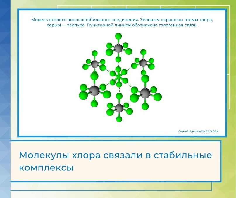 Молекулярные соединения хлора. Молекула хлора имеет связь. Молекулы соединений хлора. Молекулярный хлор. Соединение хлора по молекулам.