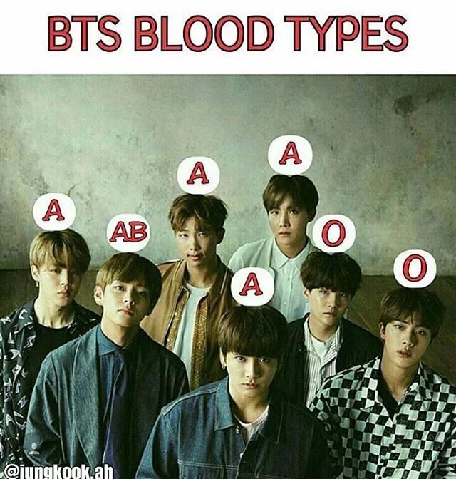 Бтс кровь. Группа крови БТС. Группа крови участников BTS. Группа крови мемберов BTS. Какая группа крови у BTS.