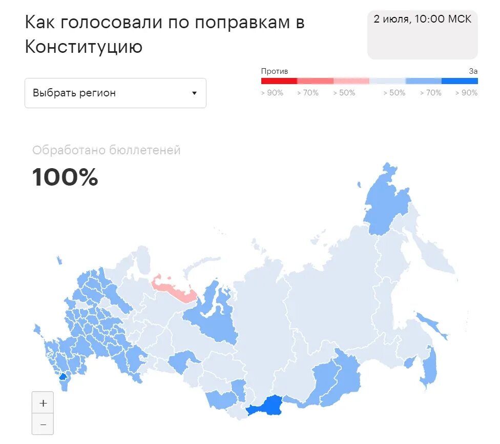 Где сколько проголосовало. Итоги голосования по поправкам в Конституцию. Голосование по Конституции по регионам. Голосование по Конституции карте в. Голосование по поправкам карта.