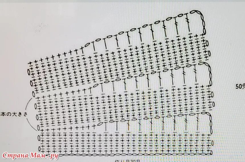 Поперечная техника крючком. Манишка вязаная женская крючком схемы. Схема вязания манишки крючком. Манишка крючком для женщин схемы вязания. Схемы узоров крючком для манишки.