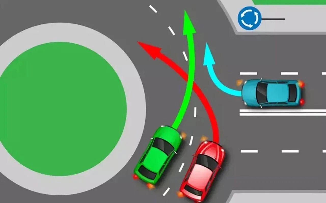 1. 1 направления движения по полосам. 15. Разметка на перекрестке пдд. Перекресток с тремя полосами движения.