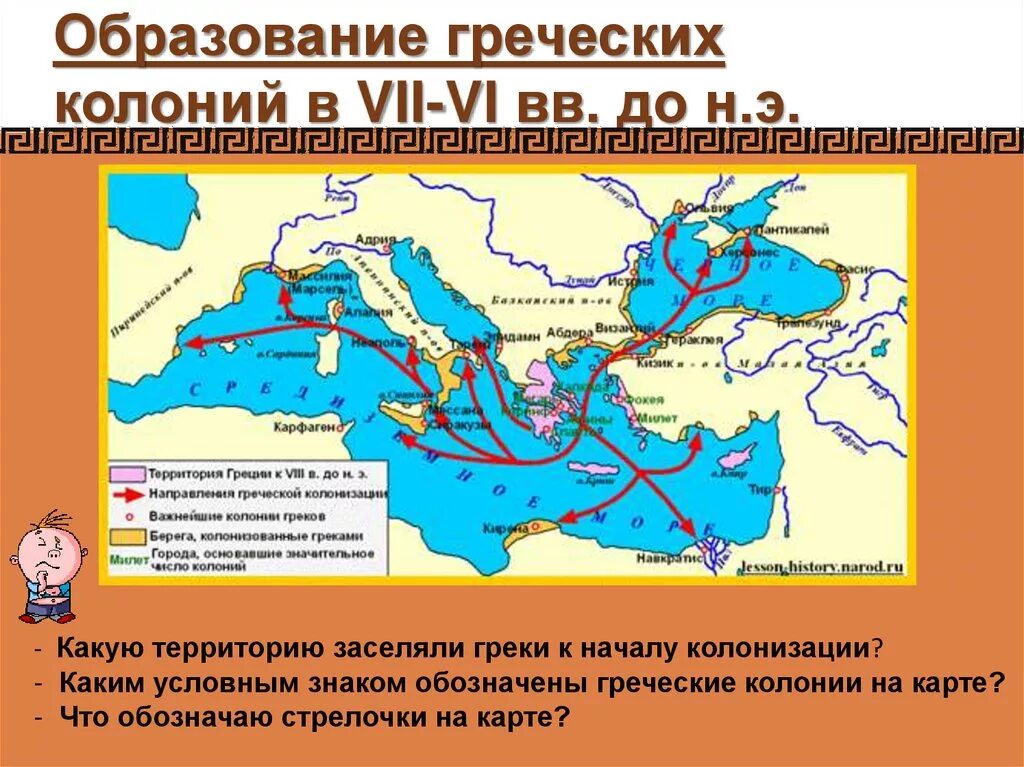 Греческие города колонии 5 класс. Колонии Греции на берегах Средиземного. Древняя Греция и греческие колонии 5 класс. Древняя Греция Греческая колонизация. Карта колоний древней Греции 5 класс.