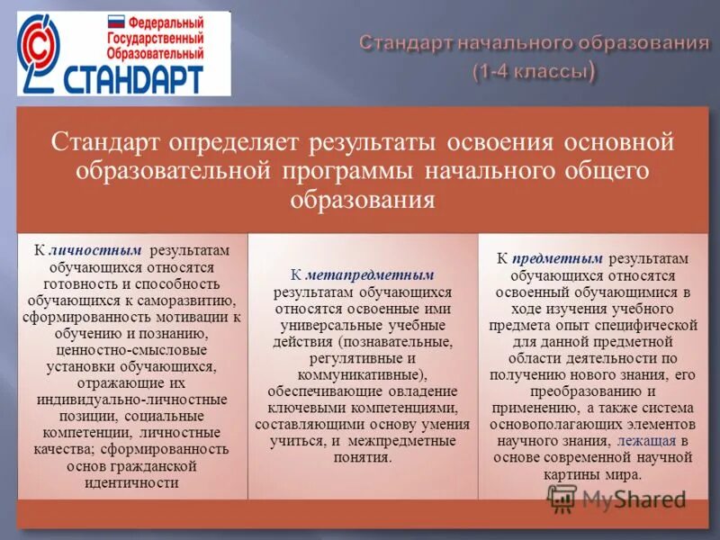 Фгос начального общего образования предметный результат. Планируемые метапредметные результаты освоения ооп ноо. Результат освоения образовательной программы фгос. Результаты освоения основных образовательных программ. Требования фгос к результатам освоения программы представлены.