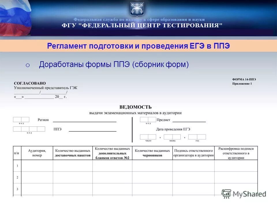 Форма ппэ 16. Форма ППЭ 13-02. Форма ППЭ 16 ЕГЭ. Форма списка работников ППЭ на ЕГЭ. Регламент ППЭ.