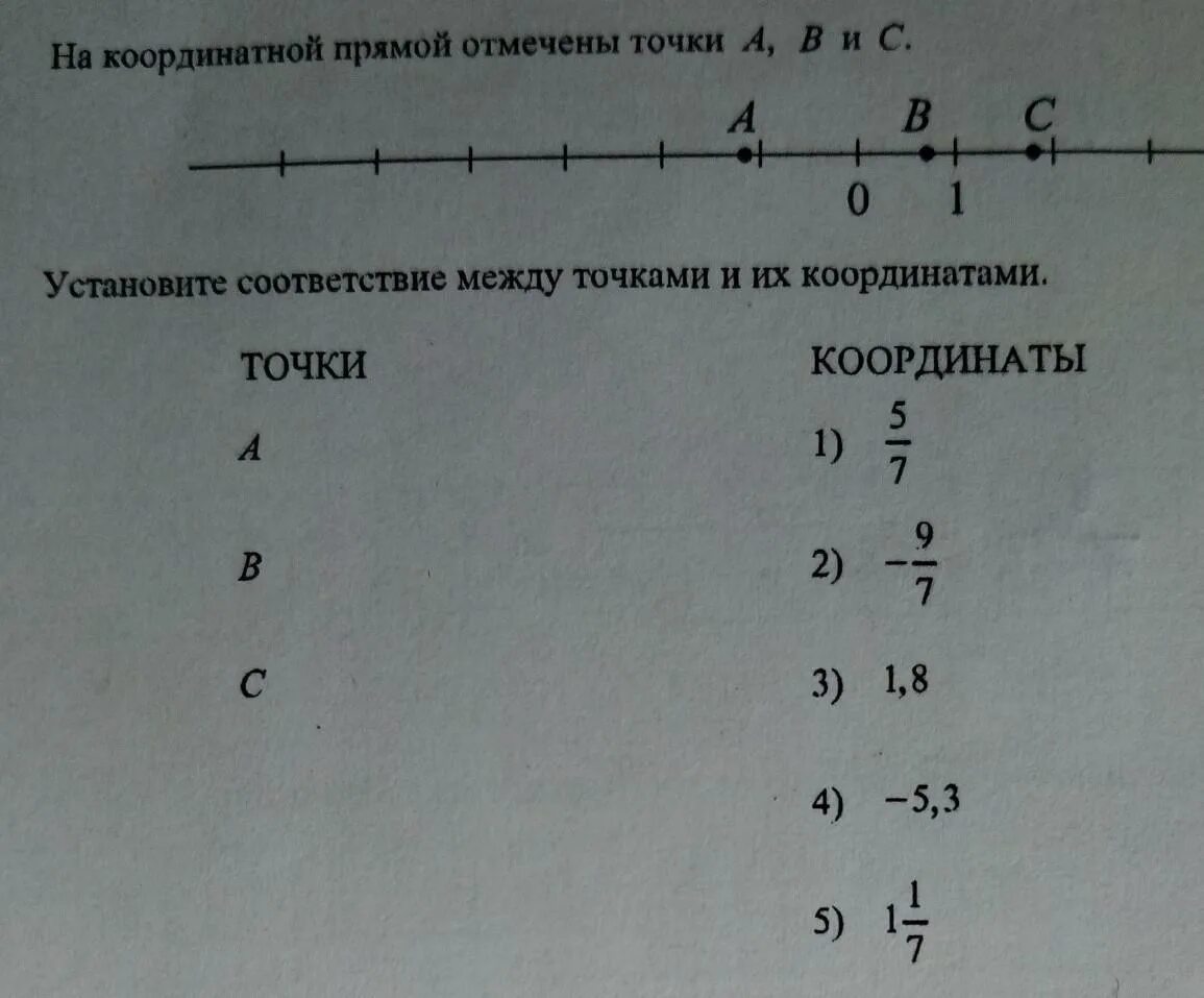 Установите соответствие между точками a b c. На координатной прямой отмечены точкb. На координатной прямой отмечены точки а в и с. Соответствие между точками и их координатами. Соответствие между точками и координатной прямой.