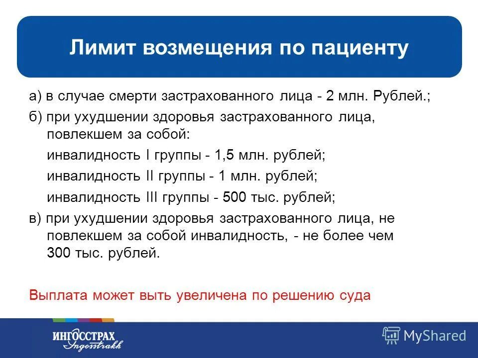 Принцип полного возмещения убытков предполагает возмещение. Принципы возмещения убытков в гражданском праве. Как производится выплата возмещения по страховому случаю. Агрегатный лимит возмещения. Принцип полного возмещения убытков в гражданском праве.