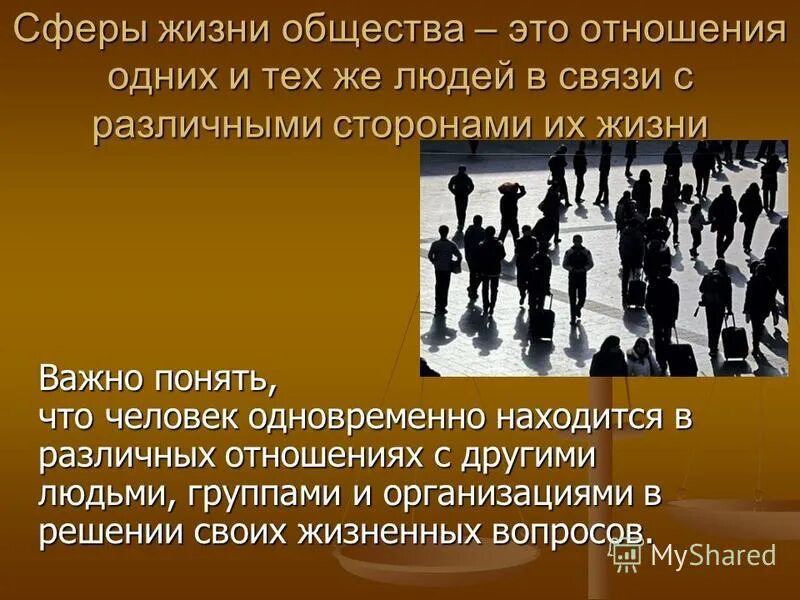 Стороны жизни общества. Жизнь общества. Общество в жизни человека. Человек живет в обществе. Жизненно важная организация