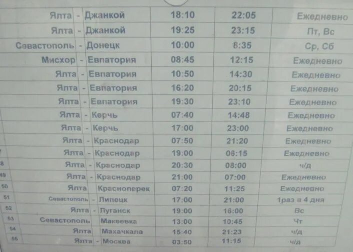 Расписание 96 автобуса краснодар. Расписание автобусов Симферополь Краснодар 2021. Расписание автобусов до Евпатории. Автобус Севастополь Ялта. Автобус Севастополь Евпатория.