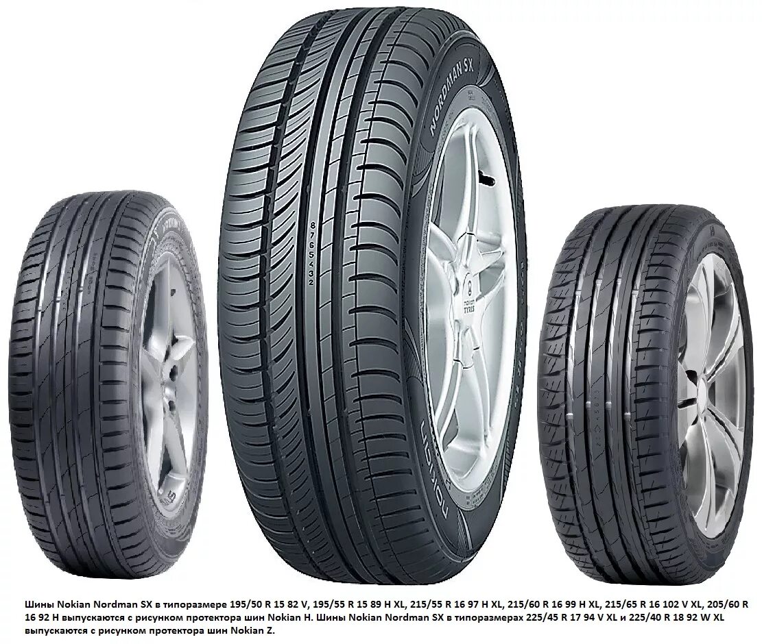 Nokian Nordman SX. Нокиан SX 215/40 16. Автошина Нордман. Шины "Nordman s".