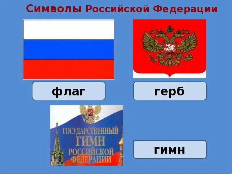 Символы россии тест 7 класс обществознание. Символы Российской Федерации. Флаг России с гербом. Символы государства.