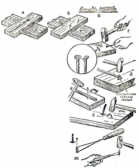 Соединение деталей гвоздем. Схемы соединения деревянных брусков. Схема соединения деревянных планок. Варианты соединений деревянных брусков. Соединение древесины шурупами.