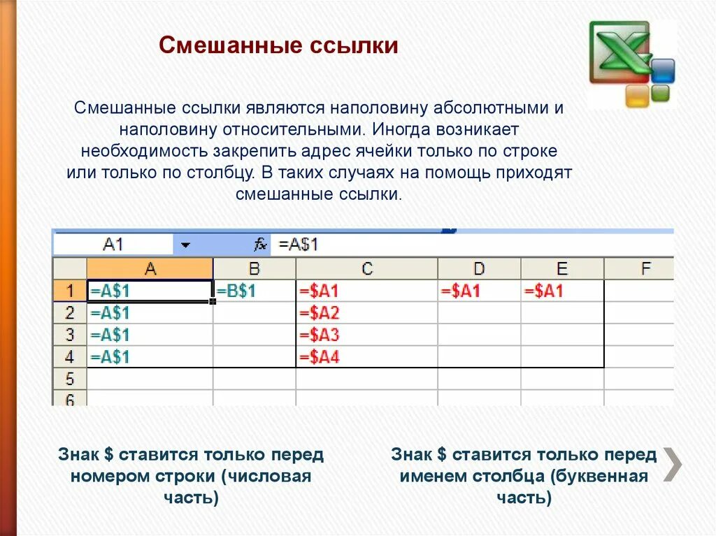 Какая из ссылок является абсолютной. Относительная абсолютная и смешанная ссылка в excel. Абсолютные относительные и смешанные ссылки в excel. Относительная ссылка в эксель. Абсолютные и смешанные ссылки в excel.