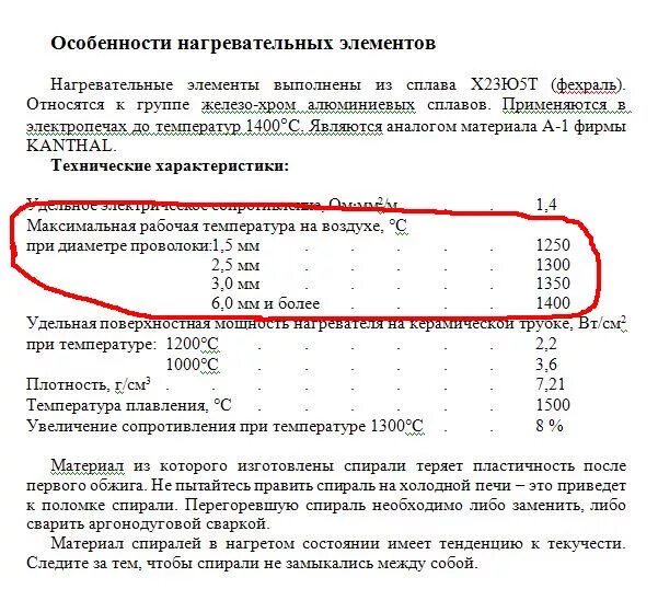 Рассчитать сопротивление нагревательного элемента. Таблица температур нихромовой проволоки. Фехраль проволока сопротивление таблица. Таблица нагревателей муфельной печи. Калькулятор нихромовой проволоки для нагревателя.