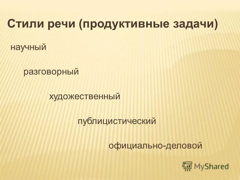 Продуктивные репродуктивные и творческие задания. Репродуктивные задания это.