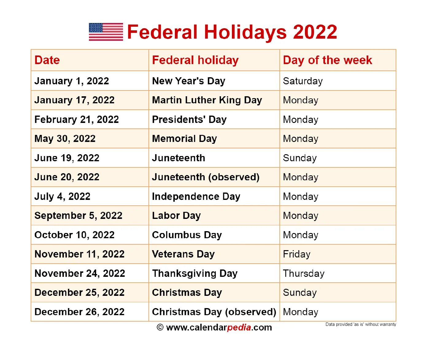 Federal Holidays 2022. Праздники в США 2023. Federal Holiday 2023 USA. Праздники в США 2022.