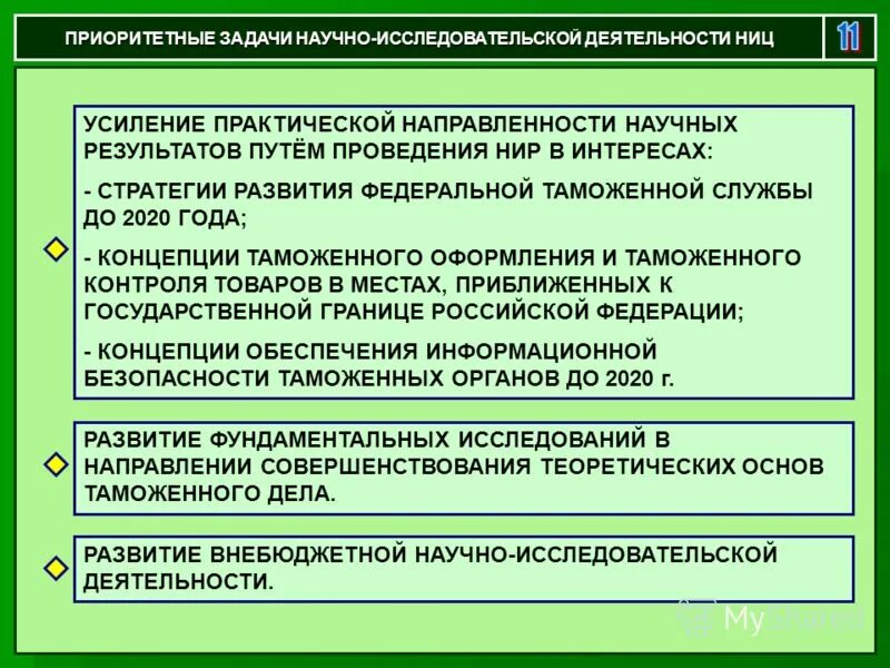 Обработка результатов научного исследования