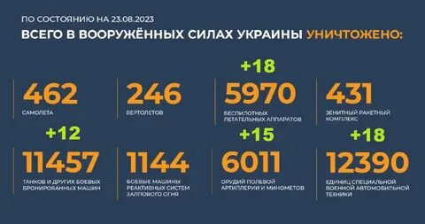 16 сентября 2023 день