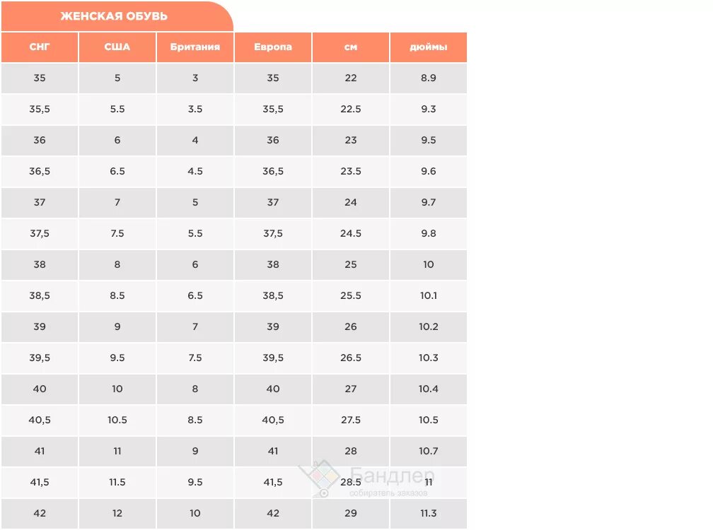 41 размер обуви в сша. Clarks Размерная сетка мужской обуви. Бэби гоу обувь Размерная сетка детская. Puma Америка Размерная сетка женской обуви. Clarks Размерная сетка женской обуви.