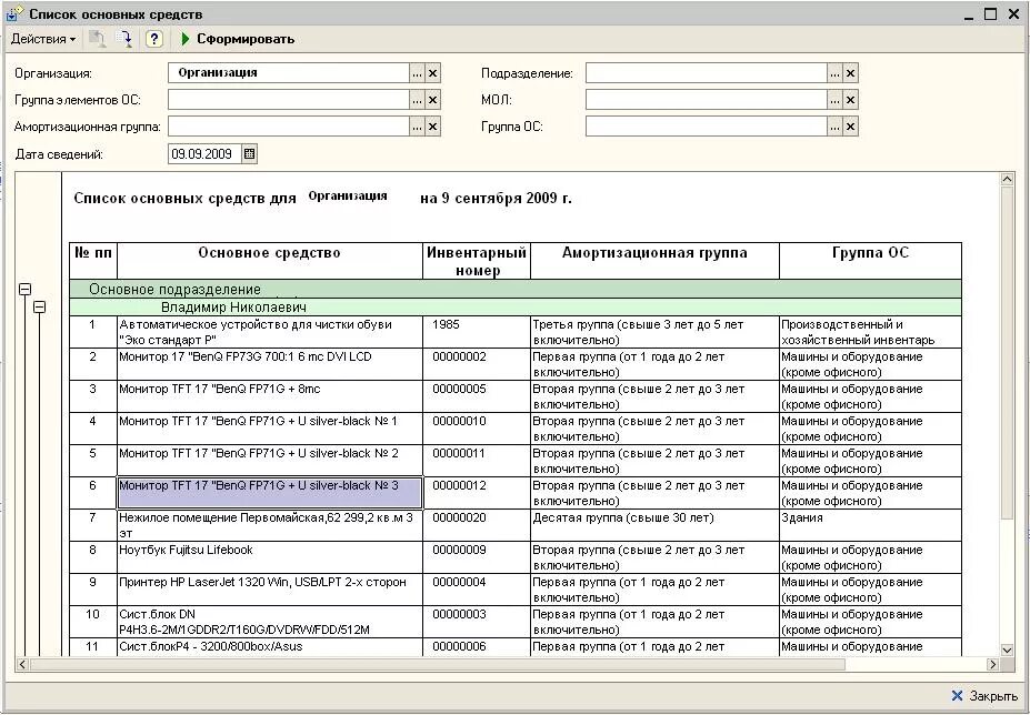 Основные средства 1 2 группы. Список основных средств образец для контрагентов. Перечень основных средств пример. Список основный средства. Реестр основных средств образец.
