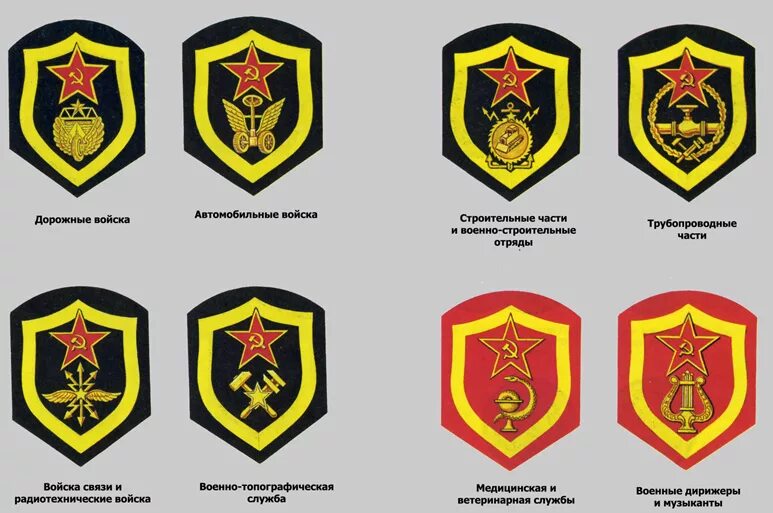Шеврон строительных войск ссср. Стройбат войска ссср. Шеврон войск строительных стройбат. Дорожно строительные войска. Шеврон стройбата ссср.