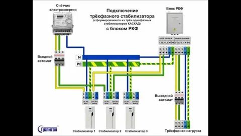 Однофазные стабилизаторы в трехфазной сети
