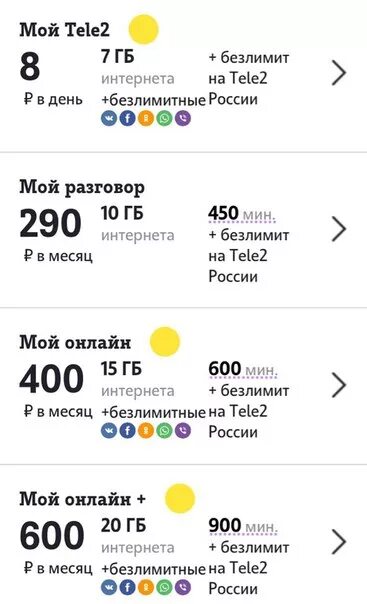 Tele2 супер. Мой теле2 тариф. мой разговор теле2 описание тарифа. тариф супер мой разговор теле2. интернет в тарифе мой разговор теле2.