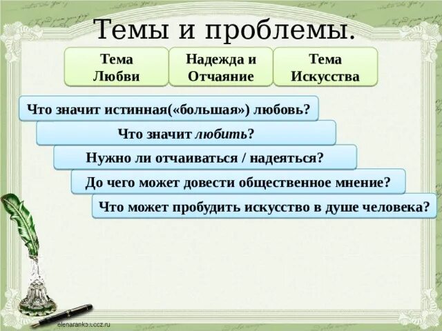 Куприн гранатовый браслет герои. Проблематика произведения гранатовый браслет Куприна. Тема идея проблема. Гранатовый браслет схема. Проблемы произведения о любви