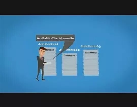 Minutes long video. Minutes long video