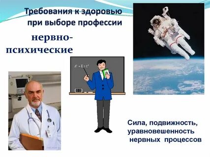 Выберите требования к профессии