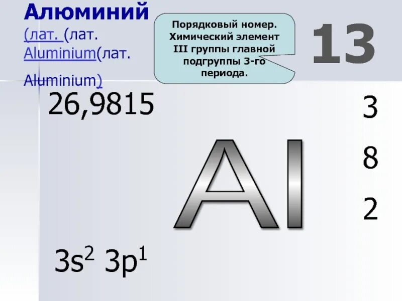 Дайте характеристику элемента алюминия. Порядковый номер алюминия. Далюминрй Порядковый номер. Алюминий элемент. Алюминий номер.