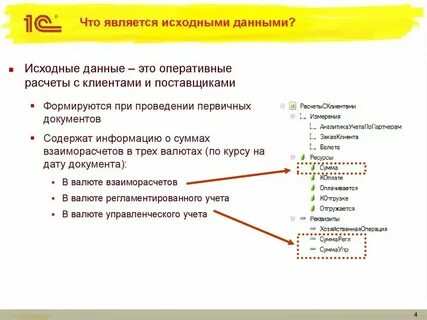 Что принято называть данными