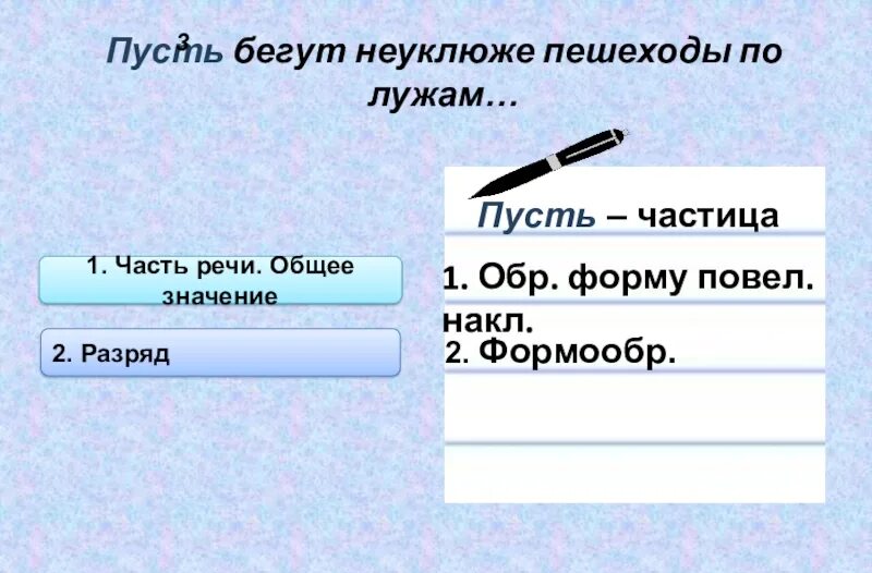 Частица пусть значение. Пусть бегут неуклюже пешеходы по лужам синтаксический разбор. пусть бегут неуклюже пешеходы. пусть бегут. частица пусть.