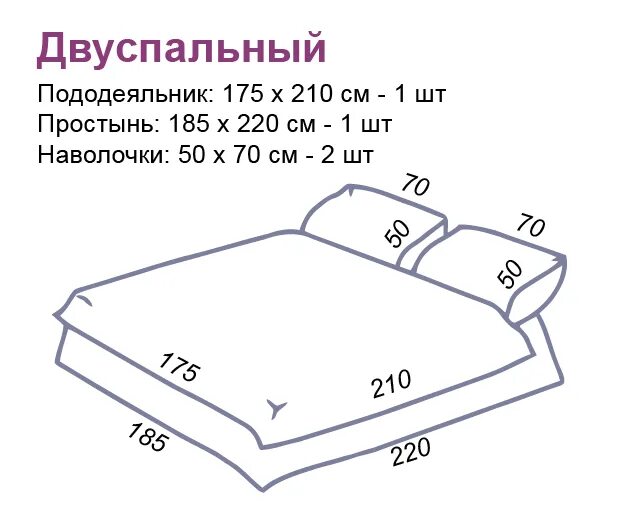 Размер двухспалки постельного белья. Простынь на двухспалку размер. пододеяльник 175-200 двуспальный?. двуспальное постельное белье размеры. размер постельного двойного.