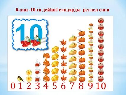 Орыстар жасырын түрде мастурбация жасайды