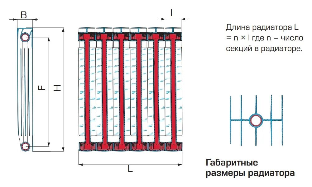 Габариты радиаторов отопления алюминиевого 350. Радиатор Биметалл 500 1 секция КВТ. Размер батареи отопления алюминиевые высота 350 мм. Радиатор отопления Биметалл 500 чертеж.