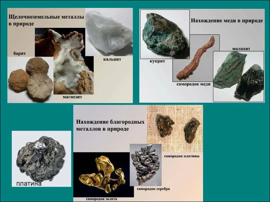 Металл 11 группы. Щелочнозелемельныеметаллы. Щелочноземельные металлы. Нахождение в природе щелочноземельных металлов. Елочноземельных металл.