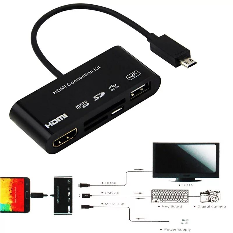 Адаптер Micro USB, HDMI HDTV для Samsung 1080p. 5in1 Micro USB MHL to HDMI HDTV Adapter. Micro USB К HDMI 1080 P HDTV кабель адаптер. Переходник OTG HDMI Type.