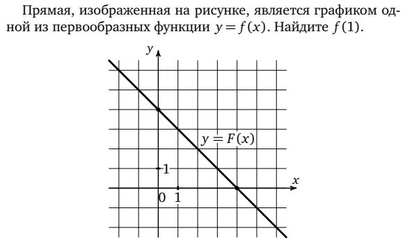 Какая из прямых изображенных на рисунке является графиком функции. Запишите уравнение прямой изображенной на рисунке. На графике изображена прямая. Найдите угловой коэффициент прямой изображенной на рисунке.