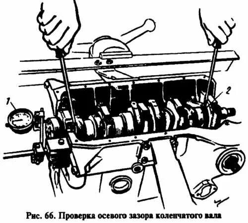 Сборка двигателя газ