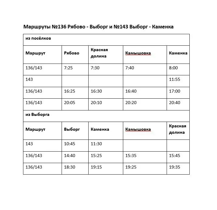 Расписание 136 маршрутки