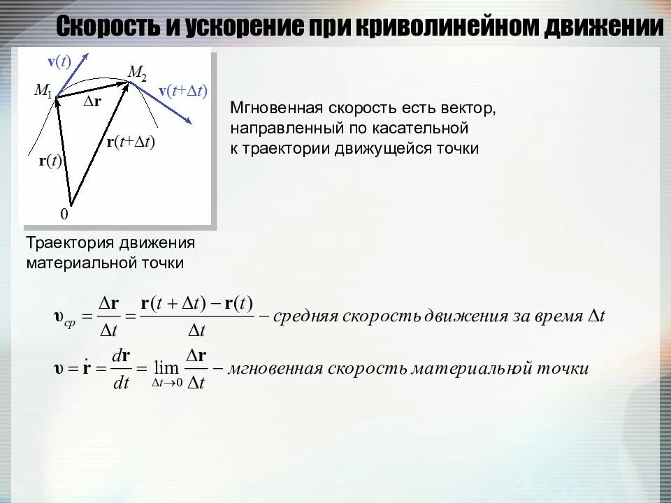 Движение верные. Ускорение при криволинейном движении точки. Скорость точки при криволинейном движении. Ускорение материальной точки при криволинейном движении. Направление скорости при криволинейном движении.