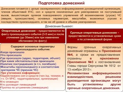 Готовность органов управления