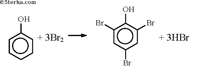 Фенол трибромфенол реакция