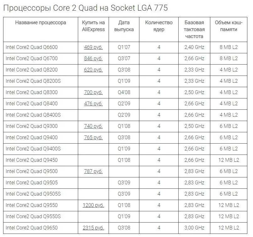 Socket 1155 процессоры таблица. Процессоры xeon на 1155 сокет. Сокеты интел и процессоры intel таблица. Процессоры lga 775 socket таблица. Xeon 1155 socket таблица.