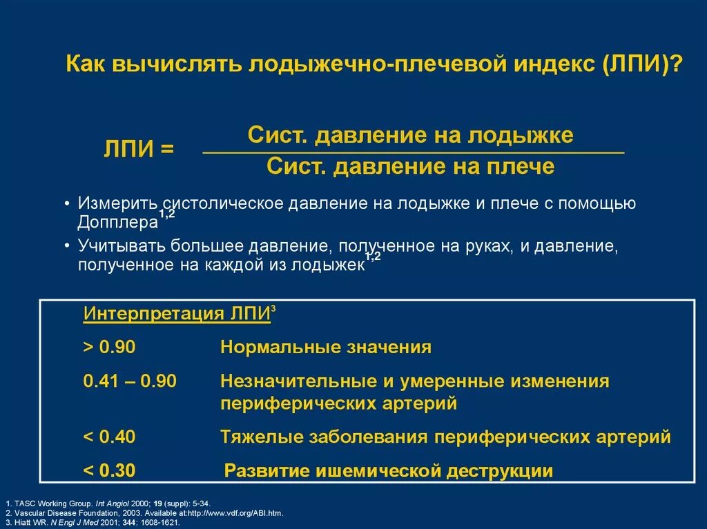 Индекс показателя тест. Лодыжечно-плечевой индекс методика измерения. ЛПИ методика измерения. Методика оценки лодыжечно плечевого индекса. Нормальные показатели лодыжечно-плечевого индекса: *.