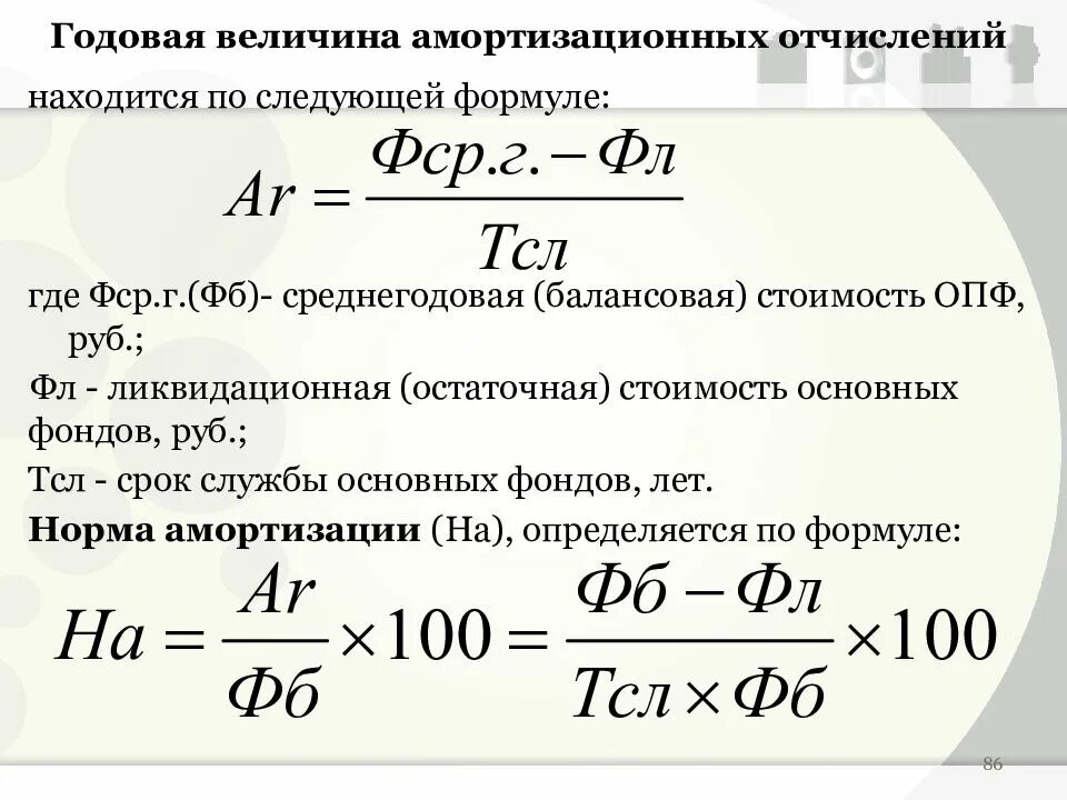 Норма суммы равна сумме норм. Как определить величину амортизации. Годовая сумма амортизации формула. Величина годовых амортизационных отчислений. Затраты на амортизационные отчисления.